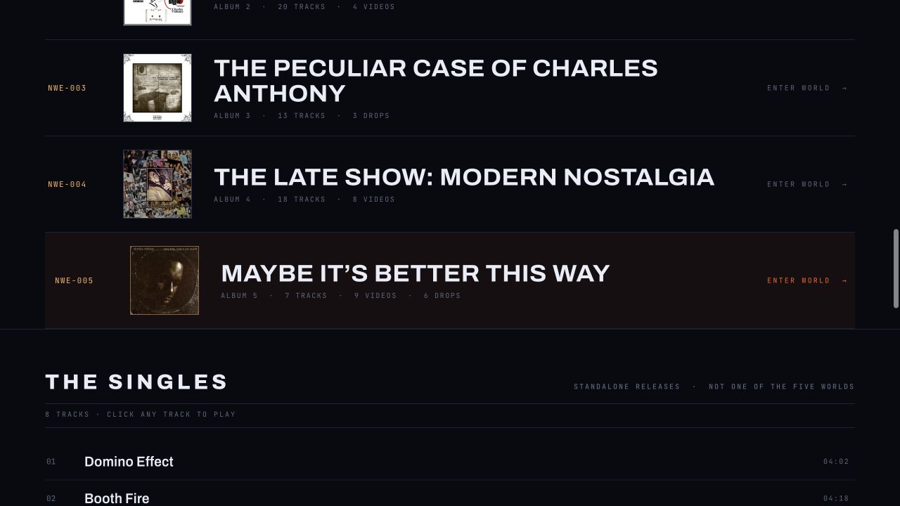 Nightwatch Era catalogue and playable singles